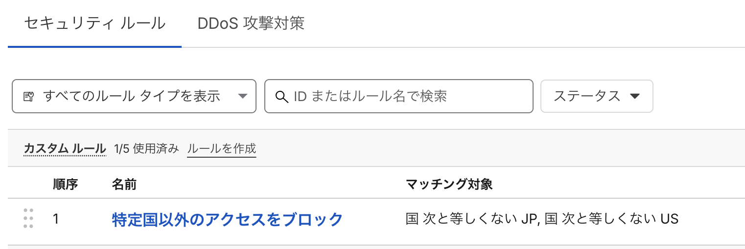 You are currently viewing Cloudflare無料版に海外からのアクセスブロック設定を導入する